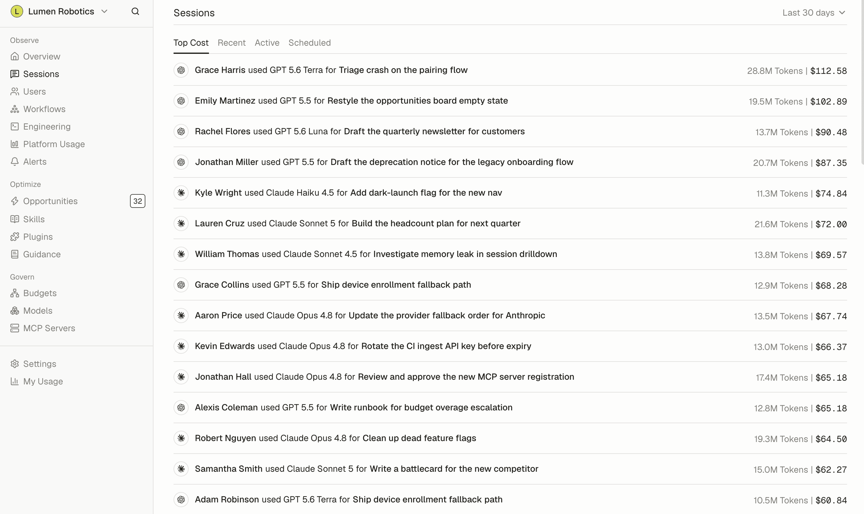Tokenize sessions list showing the highest-cost AI sessions by person, model, task, tokens, and cost