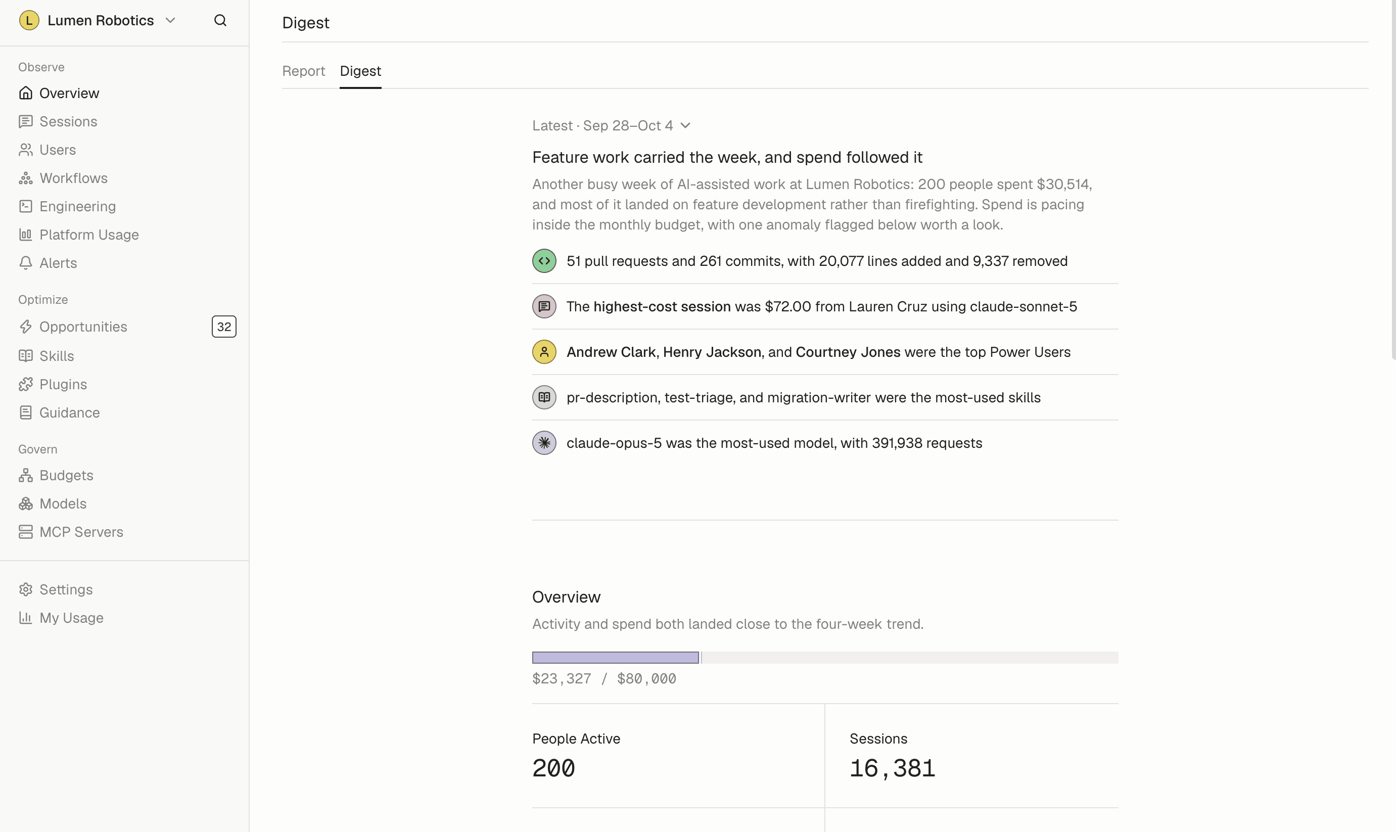 Tokenize weekly digest summarising spend against budget, top sessions, power users, skills, and models